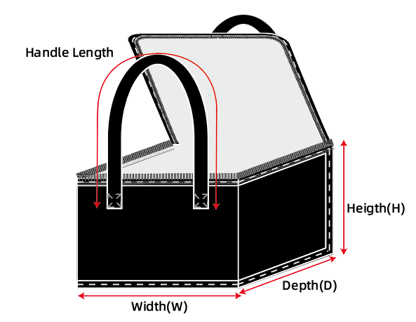 how to measure a tote bag – cooler bag measurement guide