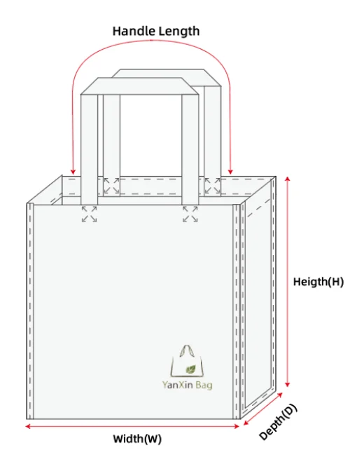 how to measure a tote bag – full gusset reusable bag measurement guide