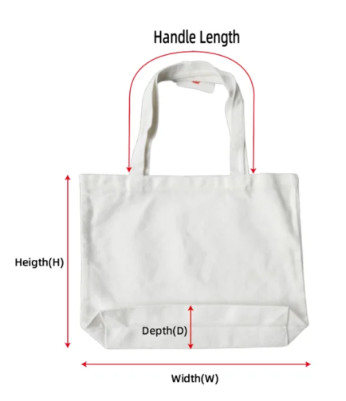 how to measure a tote bag – reusable bag with bottom measurement guide